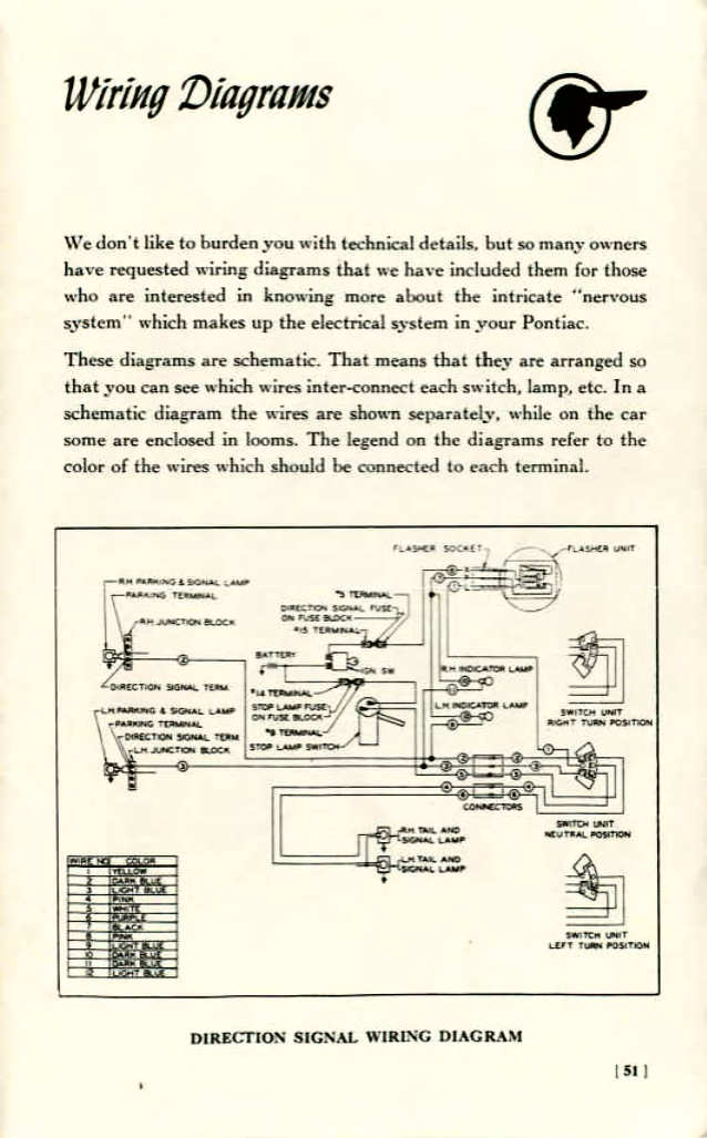 n_1955 Pontiac Owners Guide-51.jpg